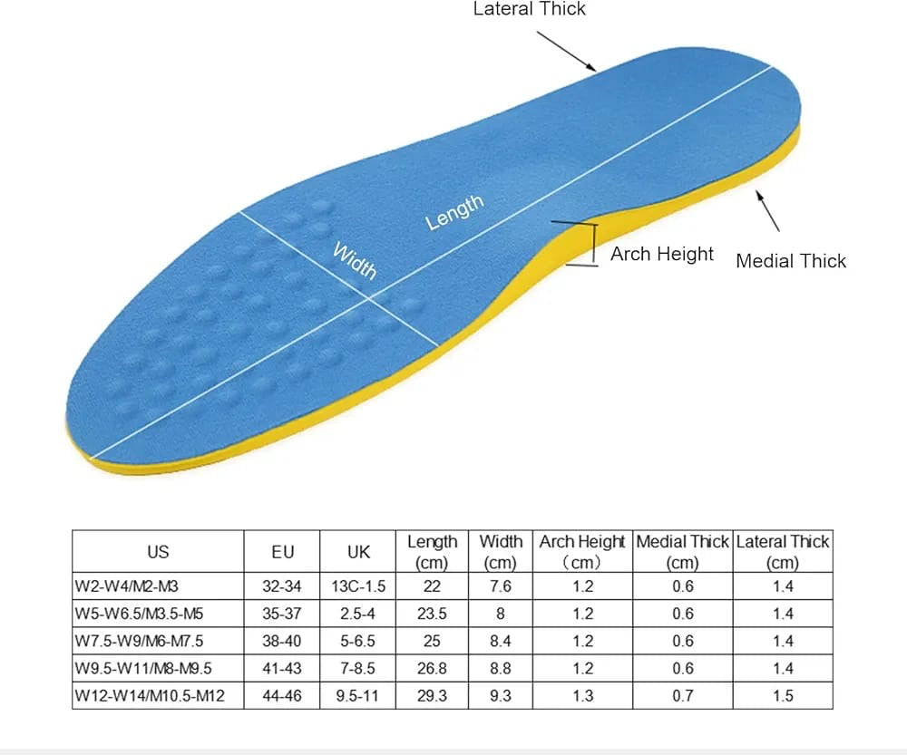 Inner sole medicated